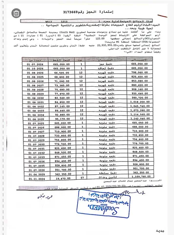 شالية فى الساحل الشمالى 122 م2 بحرى للبيع تقسيط كود 51892