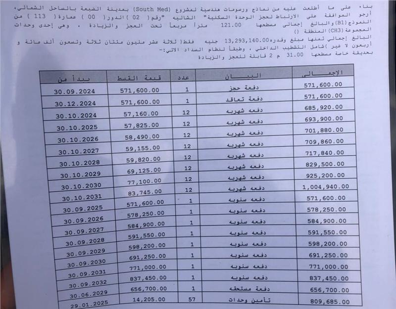 شالية فى ساوث ميد 121 م2 شرقى للبيع تقسيط كود 52916 - صورة 1