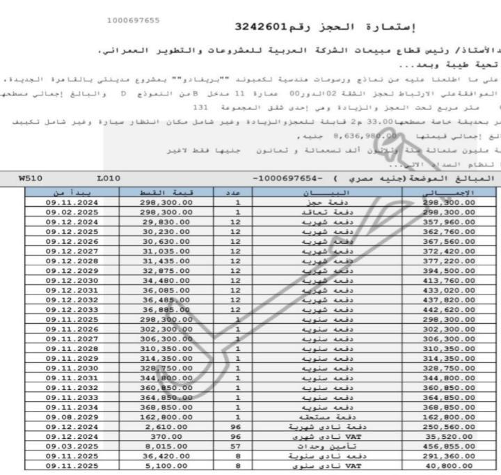 شقة فى مدينتى 64 م2 بحرى للبيع تقسيط كود 54193 - صورة 1