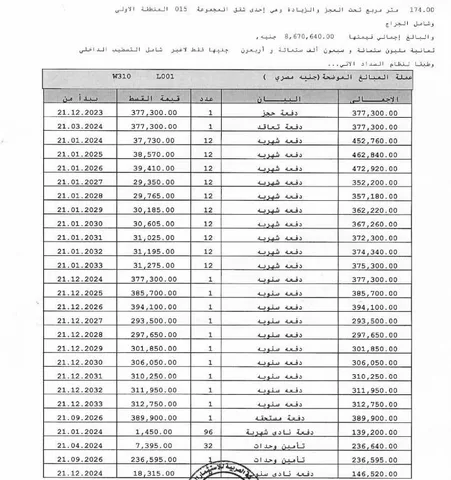 شقة فى مشروع نور - حدائق العاصمة الادارية 174 م2 بحرى للبيع تقسيط كود 50781
