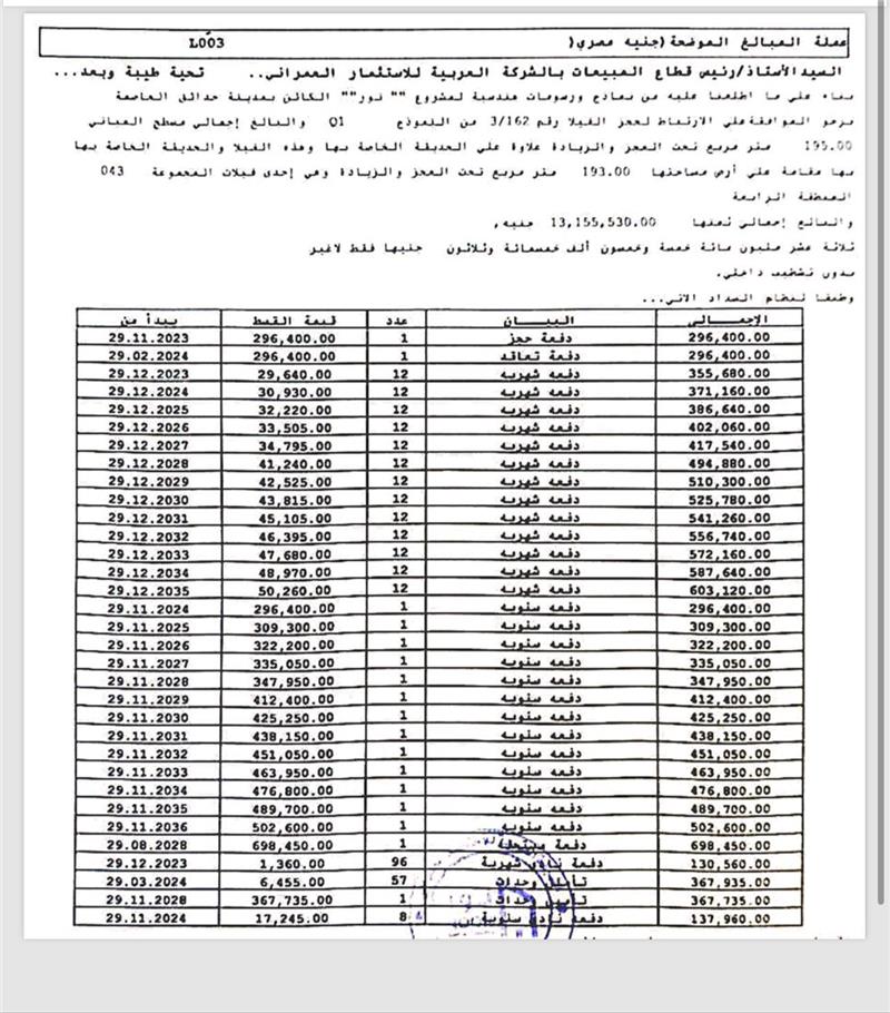 فيلا فى مشروع نور - حدائق العاصمة الادارية 200 م2 بحرى للبيع تقسيط كود 53456 - صورة 1