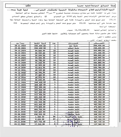 فيلا فى مشروع نور - حدائق العاصمة الادارية 200 م2 بحرى للبيع تقسيط كود 53456