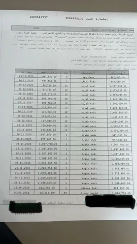 فيلا فى مدينتى 336 م2 بحري و قبلي للبيع تقسيط كود 55489