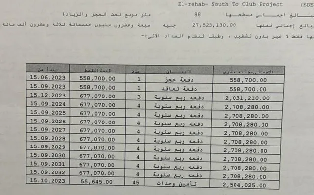 محل تجارى فى مدينة الرحاب 88 م2 للبيع تقسيط كود 51354
