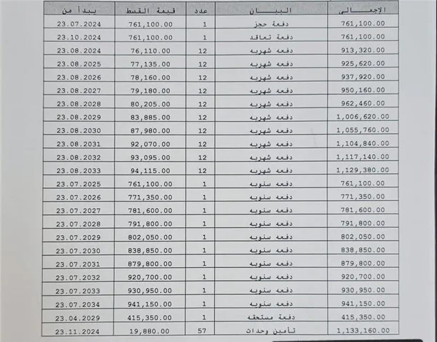 شالية فى ساوث ميد 90 م2 بحرى للبيع تقسيط كود 55694