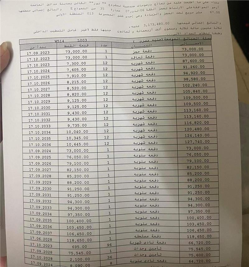 شقة فى مشروع نور - حدائق العاصمة الادارية 67 م2 قبلى للبيع تقسيط كود 54336 - صورة 1