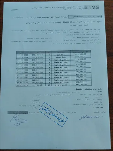 عيادة طبية فى مدينة الرحاب 36 م2 للبيع تقسيط كود 53772
