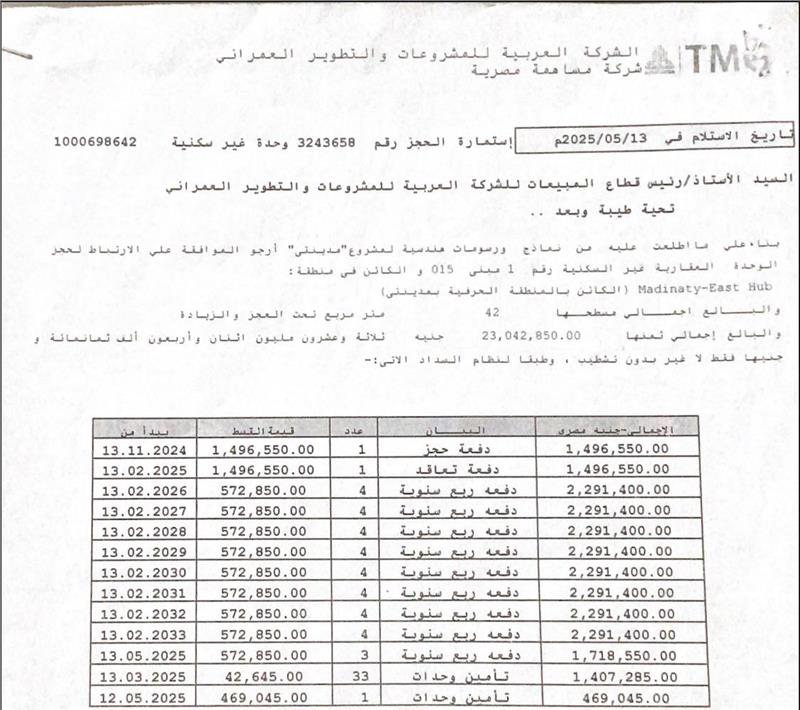 محل تجارى فى مدينتى 42 م2 للبيع تقسيط كود 54903 - صورة 1