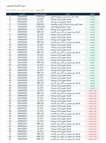 محل تجارى فى مدينتى 57 م2 للبيع تقسيط كود 55543