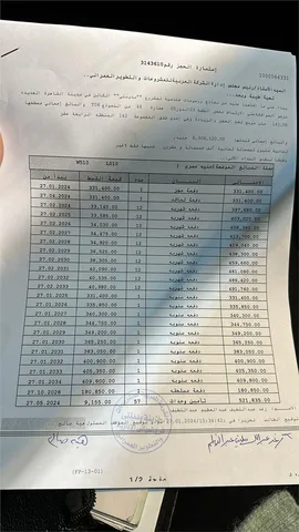 شقة فى مدينتى 140 م2 غربى للبيع تقسيط كود 54067