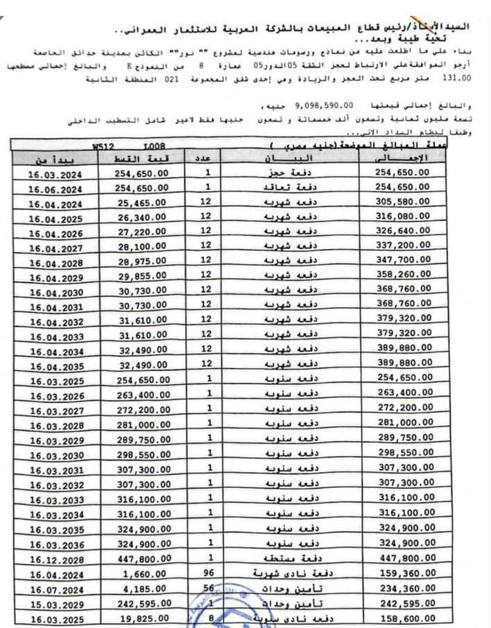 شقة فى مشروع نور - حدائق العاصمة الادارية 131 م2 بحري وغربي للبيع تقسيط كود 52955 - صورة 1