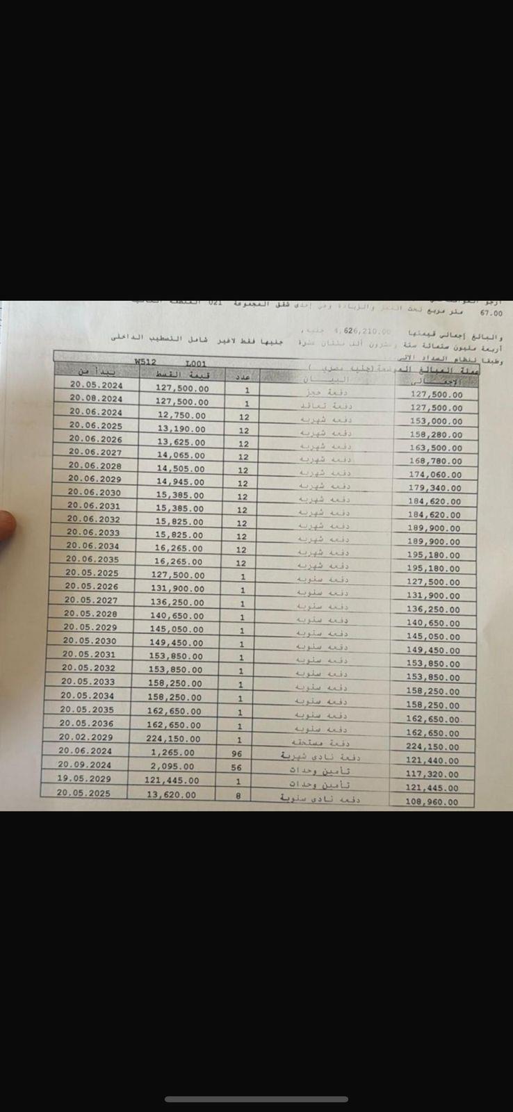شقة فى مشروع نور - حدائق العاصمة الادارية 67 م2 شرقى للبيع تقسيط كود 54697 - صورة 1