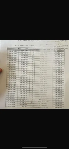 شقة فى مشروع نور - حدائق العاصمة الادارية 67 م2 شرقى للبيع تقسيط كود 54697