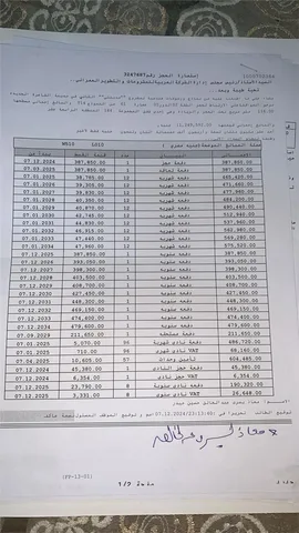 شقة فى مدينتى 116 م2 قبلى للبيع تقسيط كود 54798