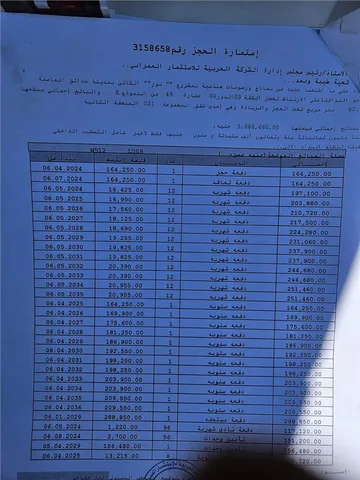 شقة فى مشروع نور - حدائق العاصمة الادارية 82 م2 بحري وشرقي للبيع تقسيط كود 53233