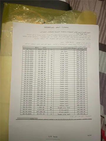 شقة فى مشروع نور - حدائق العاصمة الادارية 119 م2 شرقي وقبلي للبيع تقسيط كود 52532