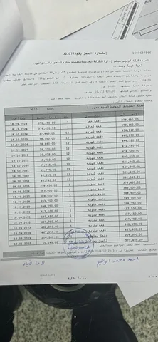 شقة فى مدينتى 108 م2 بحري وشرقي للبيع تقسيط كود 55323
