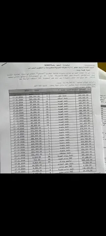 شقة فى مدينتى 116 م2 بحرى للبيع تقسيط كود 55429