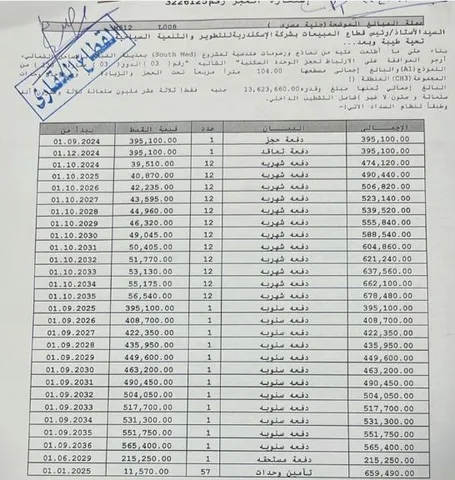 شالية فى ساوث ميد 104 م2 بحرى للبيع تقسيط كود 52964