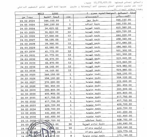 شقة فى مشروع نور - حدائق العاصمة الادارية 223 م2 شرقي وقبلي للبيع تقسيط كود 50775