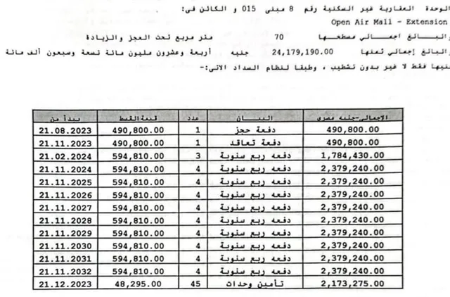 محل تجارى فى مدينتى 70 م2 للبيع تقسيط كود 53934