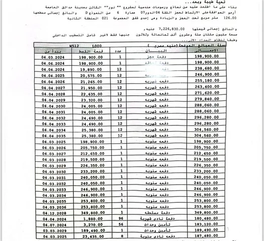 شقة فى مشروع نور - حدائق العاصمة الادارية 126 م2 بحرى للبيع تقسيط كود 51594