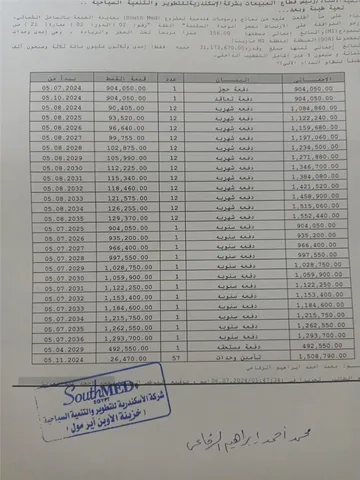 شالية فى ساوث ميد 156 م2 للبيع تقسيط كود 51627