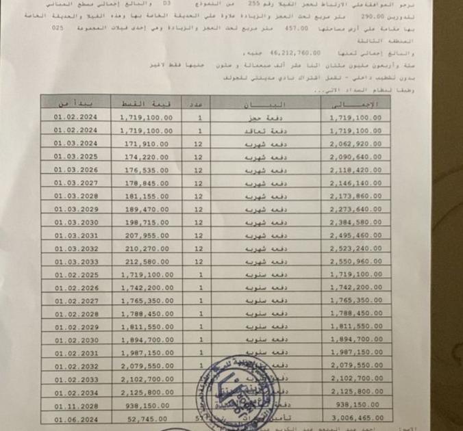 فيلا فى مدينتى 457 م2 بحري و قبلي للبيع تقسيط كود 52561 - صورة 1