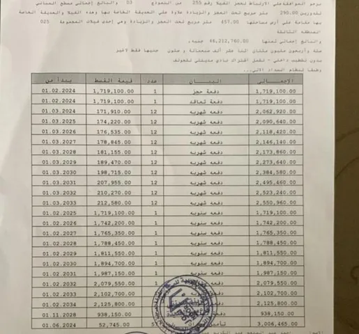 فيلا فى مدينتى 457 م2 بحري و قبلي للبيع تقسيط كود 52561