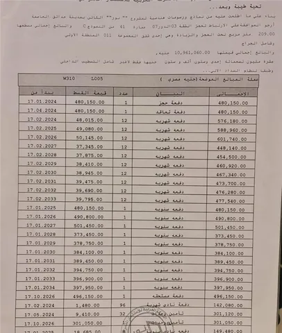 شقة فى مشروع نور - حدائق العاصمة الادارية 209 م2 بحرى للبيع تقسيط كود 52623