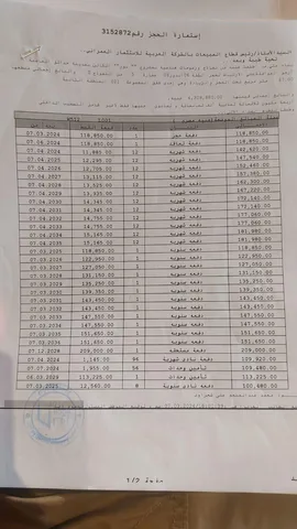 شقة فى مشروع نور - حدائق العاصمة الادارية 67 م2 بحرى للبيع تقسيط كود 52443