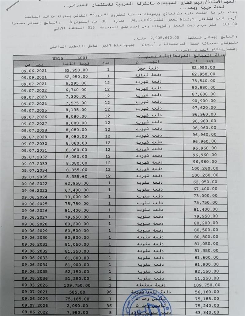 شقة فى مشروع نور - حدائق العاصمة الادارية 123 م2 بحري وغربي للبيع تقسيط كود 55493 - صورة 1