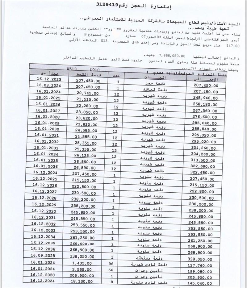 شقة فى مشروع نور - حدائق العاصمة الادارية 147 م2 بحرى للبيع تقسيط كود 52402 - صورة 1