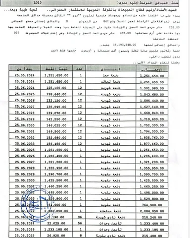 فيلا فى مشروع نور - حدائق العاصمة الادارية 496 م2 بحري و قبلي للبيع تقسيط كود 53806