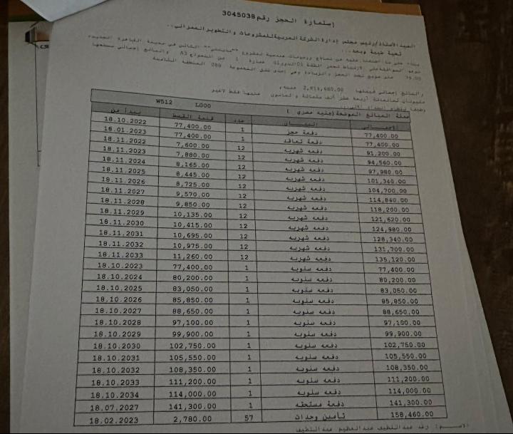 شقة فى مدينتى 77 م2 شرقى للبيع تقسيط كود 54825 - صورة 1