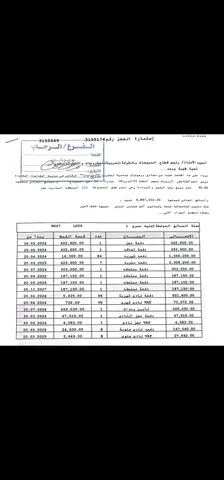 شقة فى مدينة الرحاب 90 م2 قبلى للبيع تقسيط كود 53153