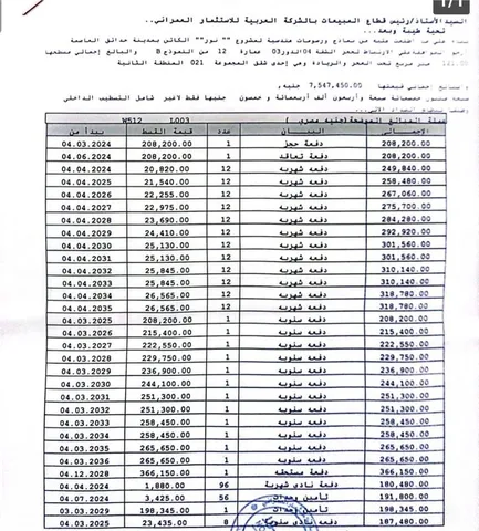 شقة فى مشروع نور - حدائق العاصمة الادارية 121 م2 بحرى للبيع تقسيط كود 51109