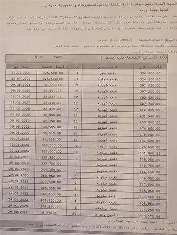 شقة فى مدينتى 116 م2 بحري وشرقي للبيع تقسيط كود 55325
