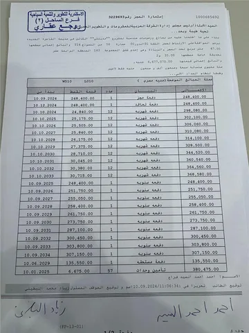شقة فى مدينتى 67 م2 شرقي وقبلي للبيع تقسيط كود 52640