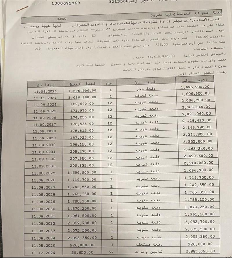 فيلا فى مدينتى 326 م2 شرقي وغربي للبيع تقسيط كود 53014 - صورة 1