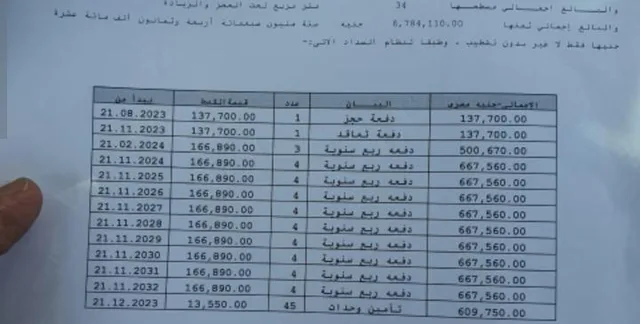 عيادة طبية فى مدينتى 34 م2 شرقى للبيع تقسيط كود 50417
