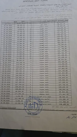 شقة فى مشروع نور - حدائق العاصمة الادارية 119 م2 شرقى للبيع تقسيط كود 54781