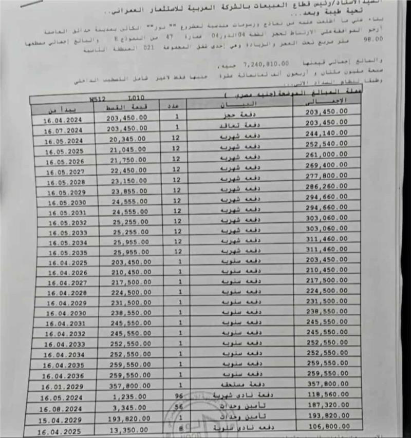 شقة فى مشروع نور - حدائق العاصمة الادارية 98 م2 غربي وقبلي للبيع تقسيط كود 55089 - صورة 1