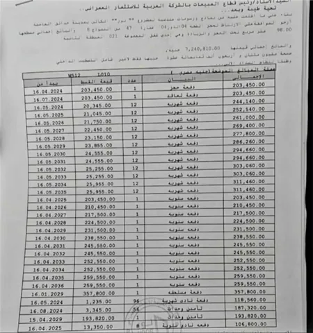 شقة فى مشروع نور - حدائق العاصمة الادارية 98 م2 غربي وقبلي للبيع تقسيط كود 55089