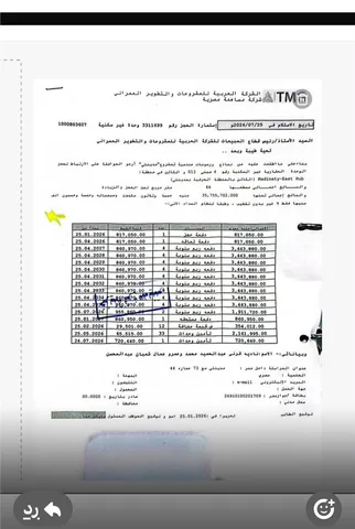 محل تجارى فى مدينتى 62 م2 للبيع تقسيط كود 55500