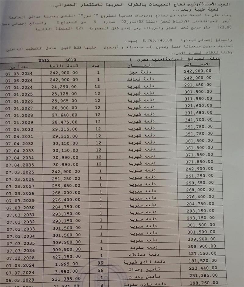 شقة فى مشروع نور - حدائق العاصمة الادارية 123 م2 قبلى للبيع تقسيط كود 51036 - صورة 1