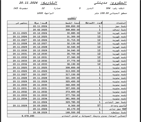 شقة فى مدينتى 109 م2 بحري وغربي للبيع تقسيط كود 54403