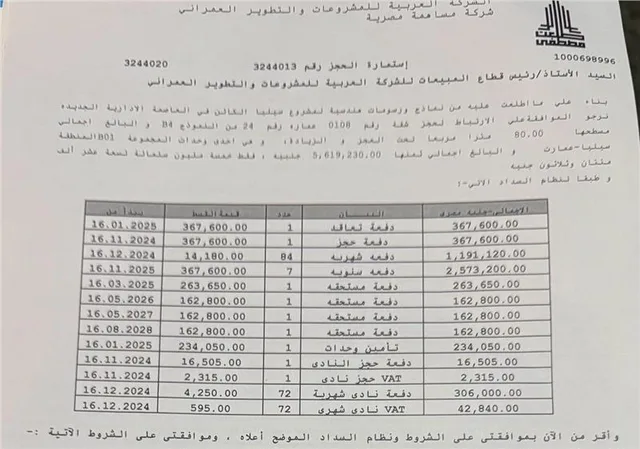 شقة فى العاصمة الادارية الجديدة 80 م2 بحرى للبيع تقسيط كود 53603