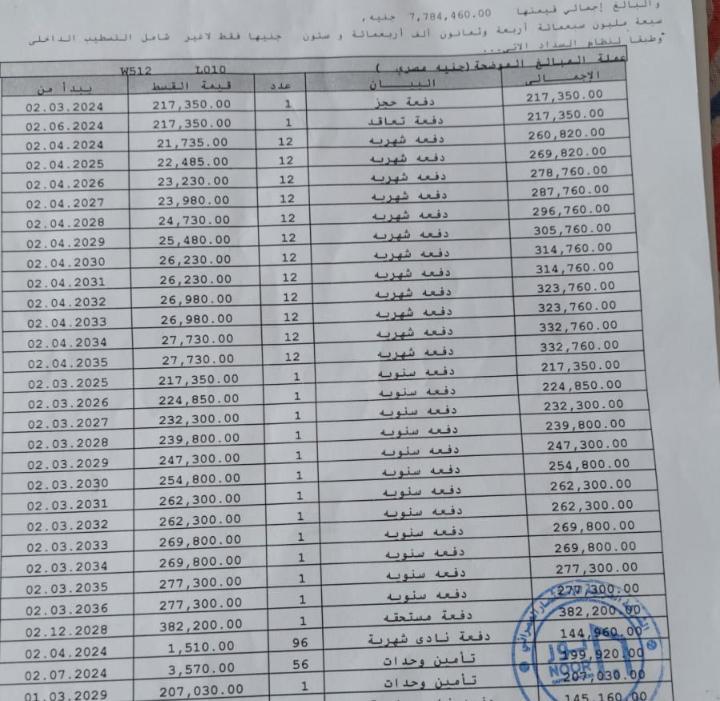 شقة فى مشروع نور - حدائق العاصمة الادارية 119 م2 شرقى للبيع تقسيط كود 51000 - صورة 1