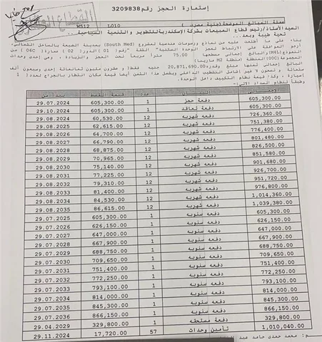 شالية فى ساوث ميد 75 م2 بحرى للبيع تقسيط كود 52029